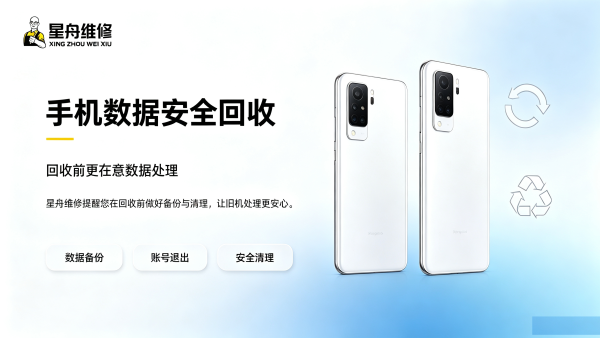 闲置数码高价变现 专业回收当场付款