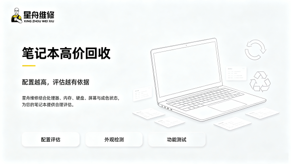 闲置数码别沉睡 专业回收当场变现
