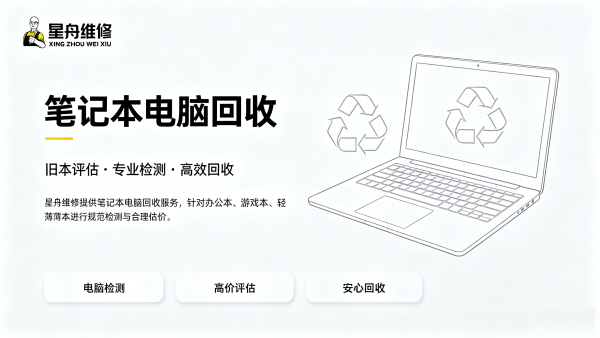 闲置数码变现金不隔夜 全品类回收当场付款