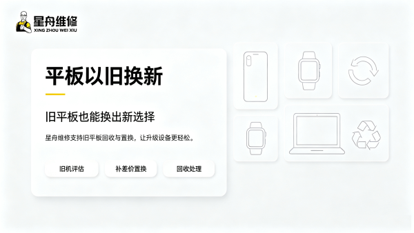 闲置数码变现 正规估价现场结算 上门到店统一回收