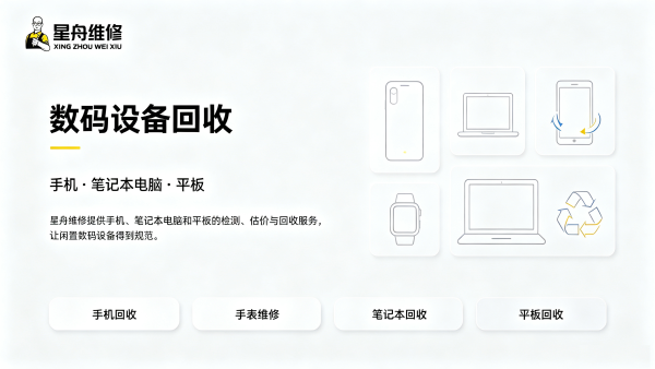 闲置数码价值重生 高价回收当场变现 数据清除隐私无忧